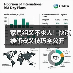 家具组装不求人!快速维修安装技巧全公开(图3) 家具组装不求人!快速维修安装技巧全公开(图3)