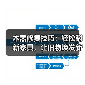 木器修复技巧:轻松翻新家具,让旧物焕发新生(图4) 木器修复技巧:轻松翻新家具,让旧物焕发新生(图4)