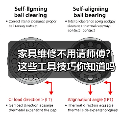 家具维修不用请师傅?这些工具技巧你知道吗?(图1) 家具维修不用请师傅?这些工具技巧你知道吗?(图1)