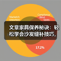 文章家具保养秘诀：轻松学会沙发缝补技巧，让旧沙发焕然一新（图1）