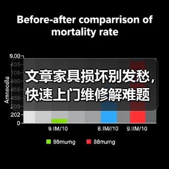 文章家具损坏别发愁，快速上门维修解难题（图1）