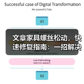 文章家具螺丝松动,快速修复指南:一招解决家居烦恼(图2) 文章家具螺丝松动,快速修复指南:一招解决家居烦恼(图2)
