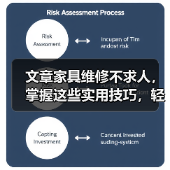文章家具维修不求人,掌握这些实用技巧,轻松解决家居难题(图2) 文章家具维修不求人,掌握这些实用技巧,轻松解决家居难题(图2)