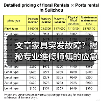文章家具突发故障?揭秘专业维修师傅的应急解决方案(图4) 文章家具突发故障?揭秘专业维修师傅的应急解决方案(图4)
