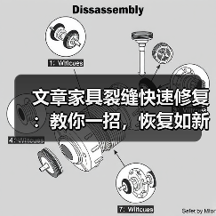文章家具裂缝快速修复:教你一招,恢复如新!(图4) 文章家具裂缝快速修复:教你一招,恢复如新!(图4)