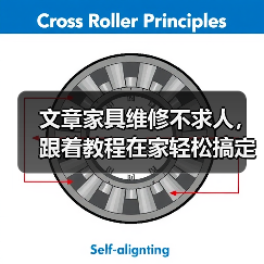 文章家具维修不求人,跟着教程在家轻松搞定!(图3) 文章家具维修不求人,跟着教程在家轻松搞定!(图3)