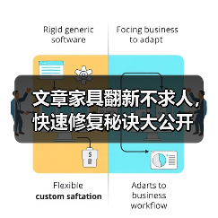 文章家具翻新不求人,快速修复秘诀大公开(图4) 文章家具翻新不求人,快速修复秘诀大公开(图4)