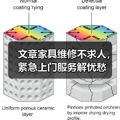 文章家具维修不求人,紧急上门服务解忧愁(图2) 文章家具维修不求人,紧急上门服务解忧愁(图2)
