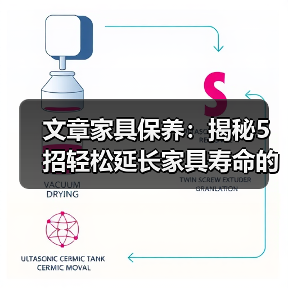 文章家具保养:揭秘5招轻松延长家具寿命的秘密(图3) 文章家具保养:揭秘5招轻松延长家具寿命的秘密(图3)