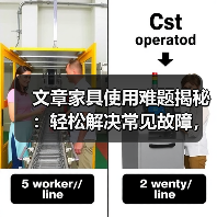 文章家具使用难题揭秘:轻松解决常见故障,还您温馨家居生活(图2) 文章家具使用难题揭秘:轻松解决常见故障,还您温馨家居生活(图2)