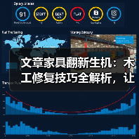 文章家具翻新生机:木工修复技巧全解析,让旧物焕新颜(图2) 文章家具翻新生机:木工修复技巧全解析,让旧物焕新颜(图2)