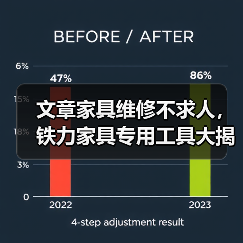 文章家具维修不求人,铁力家具专用工具大揭秘,告别修理难题!(图1) 文章家具维修不求人,铁力家具专用工具大揭秘,告别修理难题!(图1)