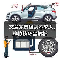 文章家具组装不求人，维修技巧全解析（图1）