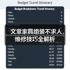 文章家具组装不求人，维修技巧全解析（图4）