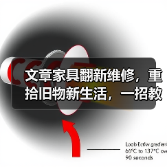 文章家具翻新维修,重拾旧物新生活,一招教你焕然一新(图2) 文章家具翻新维修,重拾旧物新生活,一招教你焕然一新(图2)