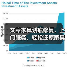 文章家具划痕修复,上门服务,轻松还原家具如新!(图1) 文章家具划痕修复,上门服务,轻松还原家具如新!(图1)