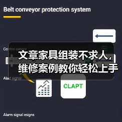 文章家具组装不求人,维修案例教你轻松上手!(图1) 文章家具组装不求人,维修案例教你轻松上手!(图1)
