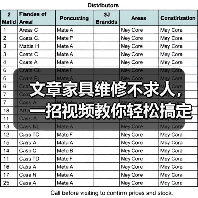 文章家具维修不求人,一招视频教你轻松搞定!(图1) 文章家具维修不求人,一招视频教你轻松搞定!(图1)