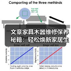 文章家具木器维修保养秘籍:轻松焕新家居生活,掌握实用技巧!(图4) 文章家具木器维修保养秘籍:轻松焕新家居生活,掌握实用技巧!(图4)