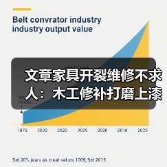 文章家具开裂维修不求人:木工修补打磨上漆全攻略(图4) 文章家具开裂维修不求人:木工修补打磨上漆全攻略(图4)
