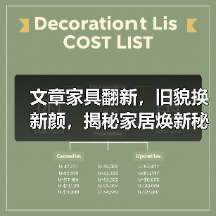 文章家具翻新,旧貌换新颜,揭秘家居焕新秘籍(图3) 文章家具翻新,旧貌换新颜,揭秘家居焕新秘籍(图3)