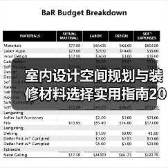 室内设计空间规划与装修材料选择实用指南2026(图3) 室内设计空间规划与装修材料选择实用指南2026(图3)