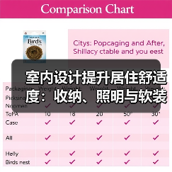 室内设计提升居住舒适度:收纳、照明与软装搭配方法(图3) 室内设计提升居住舒适度:收纳、照明与软装搭配方法(图3)