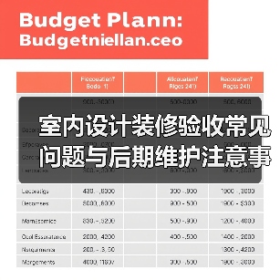 室内设计装修验收常见问题与后期维护注意事项全攻略(图4) 室内设计装修验收常见问题与后期维护注意事项全攻略(图4)