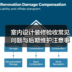 室内设计装修验收常见问题与后期维护注意事项全攻略(图3) 室内设计装修验收常见问题与后期维护注意事项全攻略(图3)